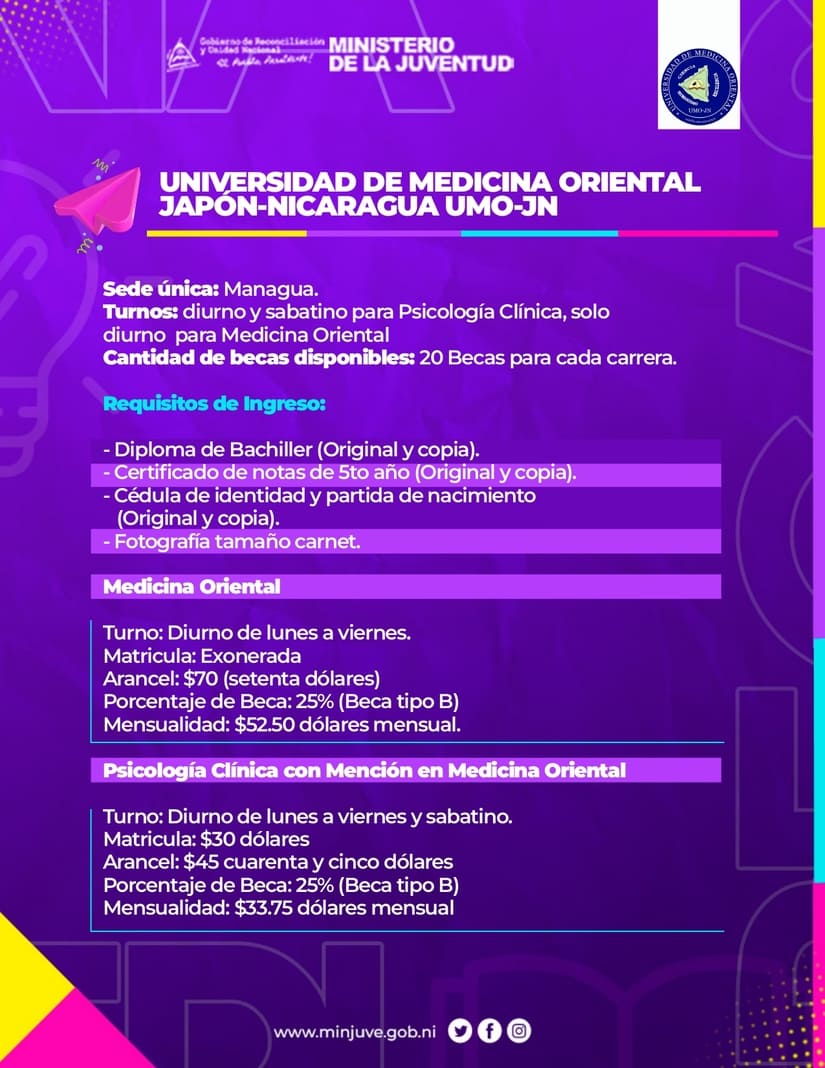 BECAS